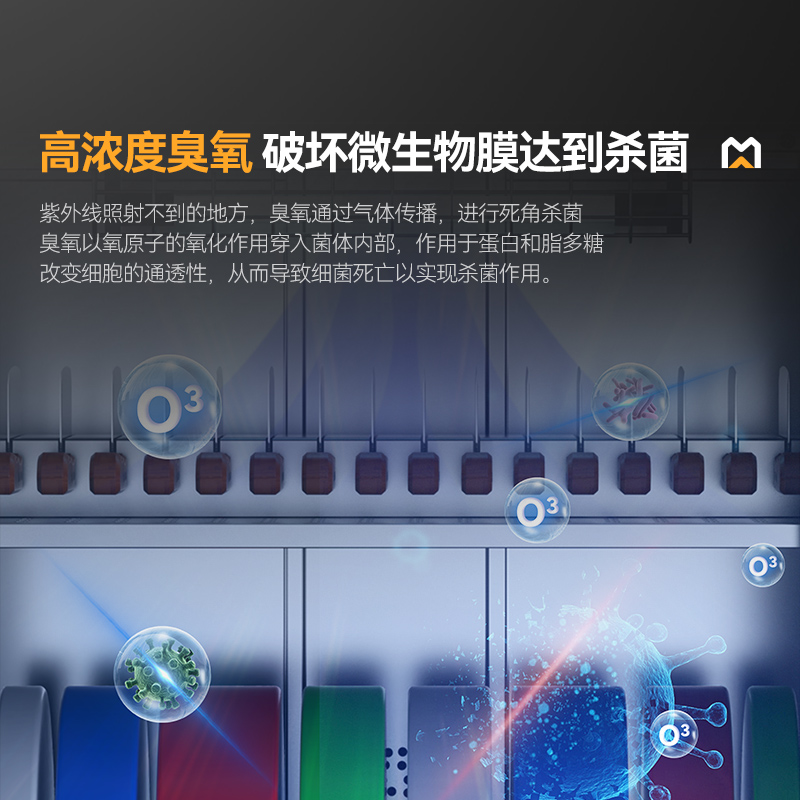 麥大廚智能款單門雙層刀具砧板組合臭氧紫外線熱風循環消毒柜