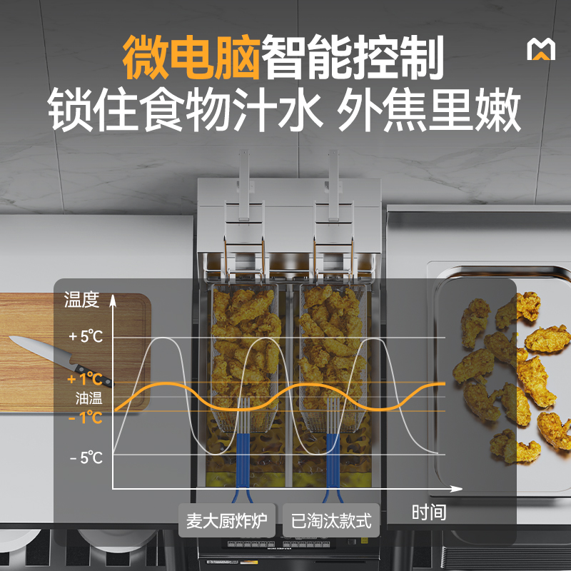 麥大廚18kw電炸鍋立式雙缸雙篩連濾油車電炸爐商用JDZL-L04