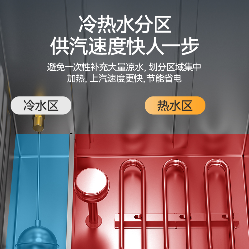 麥大廚商用蒸柜24盤變頻款智能電熱蒸箱蒸飯車全自動蒸飯柜