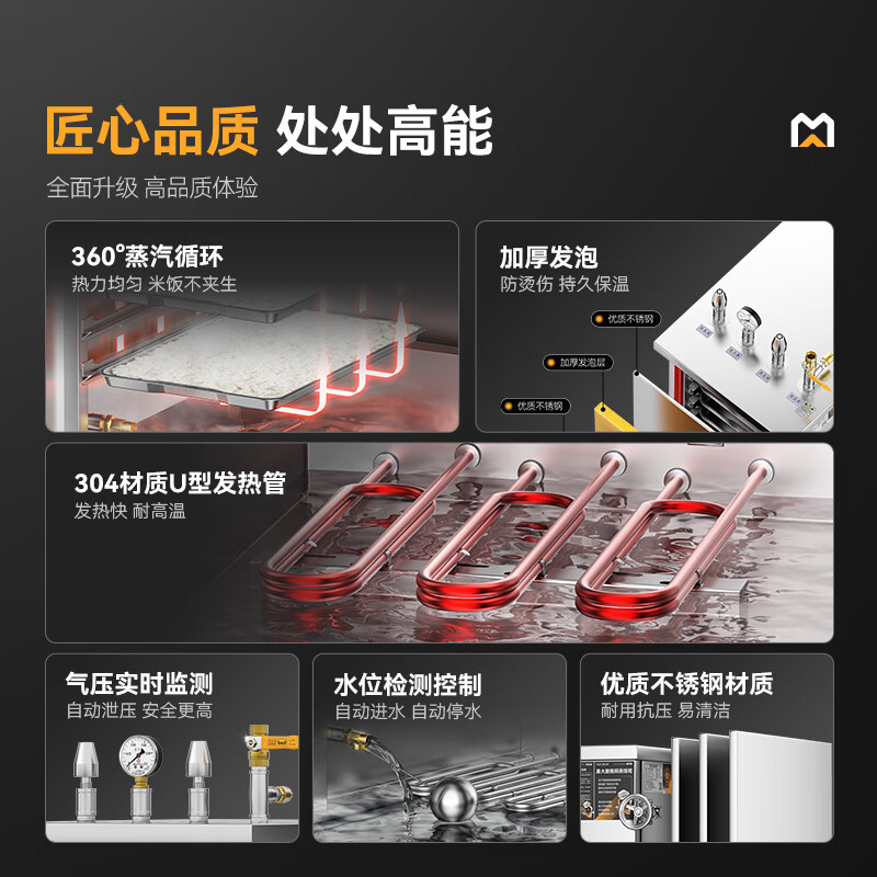 MDC商用高原蒸柜電熱款24盤雙門蒸飯柜24KW