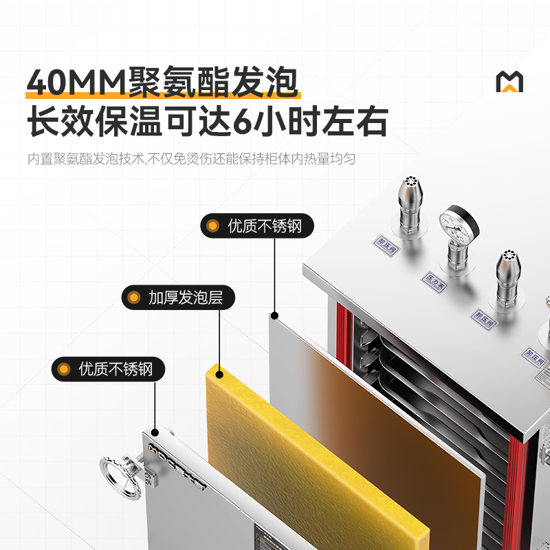 MDC商用高原蒸柜電熱款48盤雙門蒸飯柜48KW