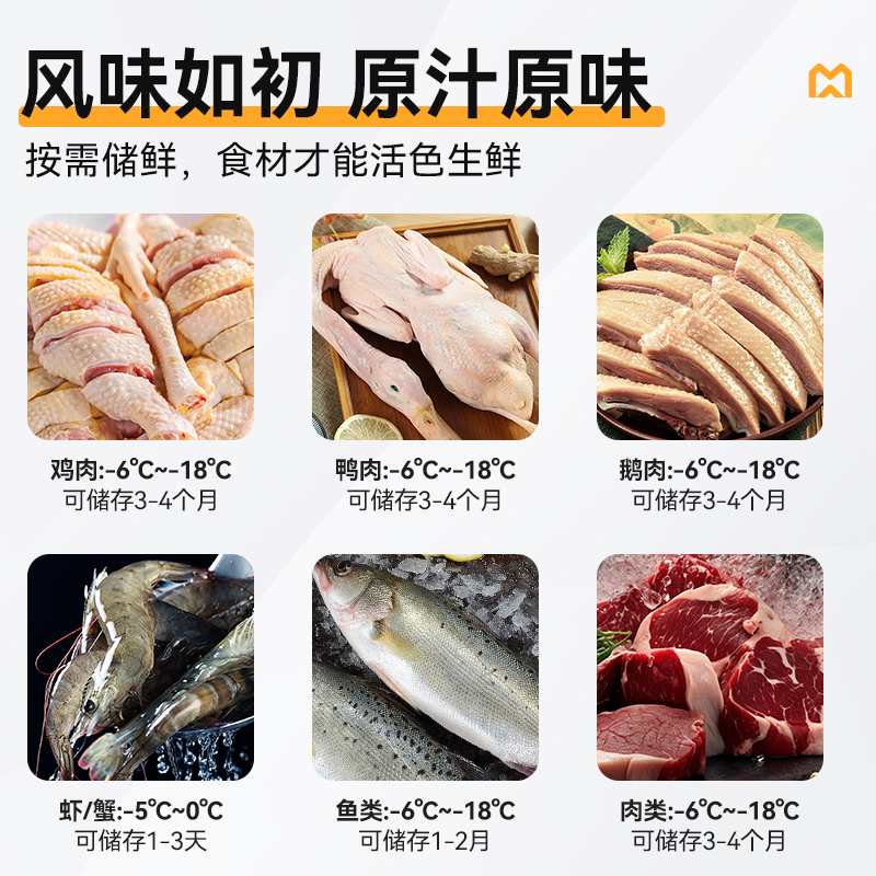 麥大廚標準款四門直冷立式冷凍冰柜