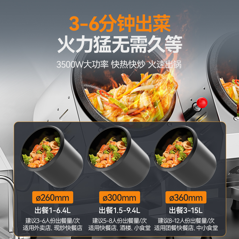 麥大廚標準款360臺式燃氣商用炒菜機