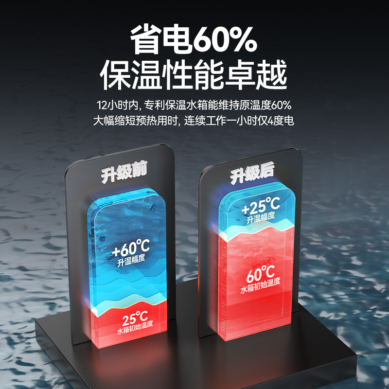 麥大廚3.0連鎖熱銷款雙泵透窗揭蓋式洗碗機商用12kw