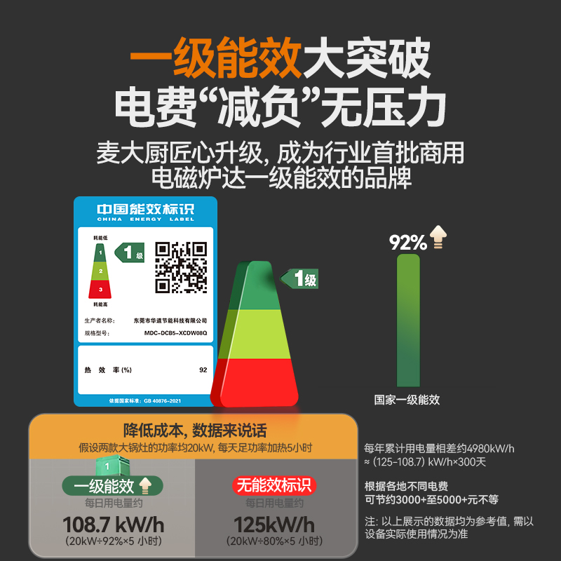 麥大廚旗艦款單頭單尾小炒爐商用12kw