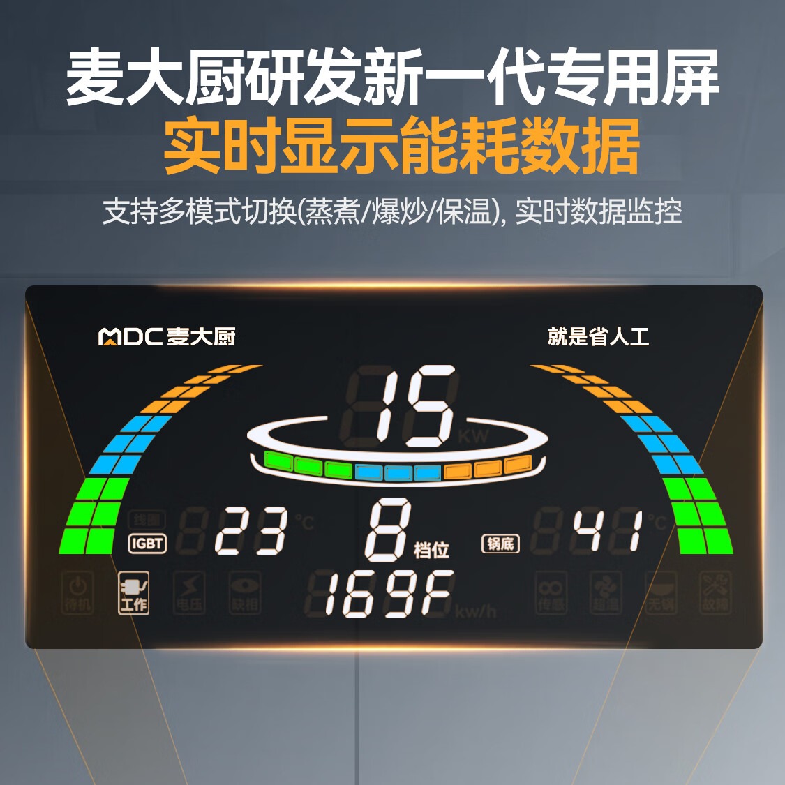 麥大廚金麥款201材質電磁大炒爐雙頭大鍋灶800