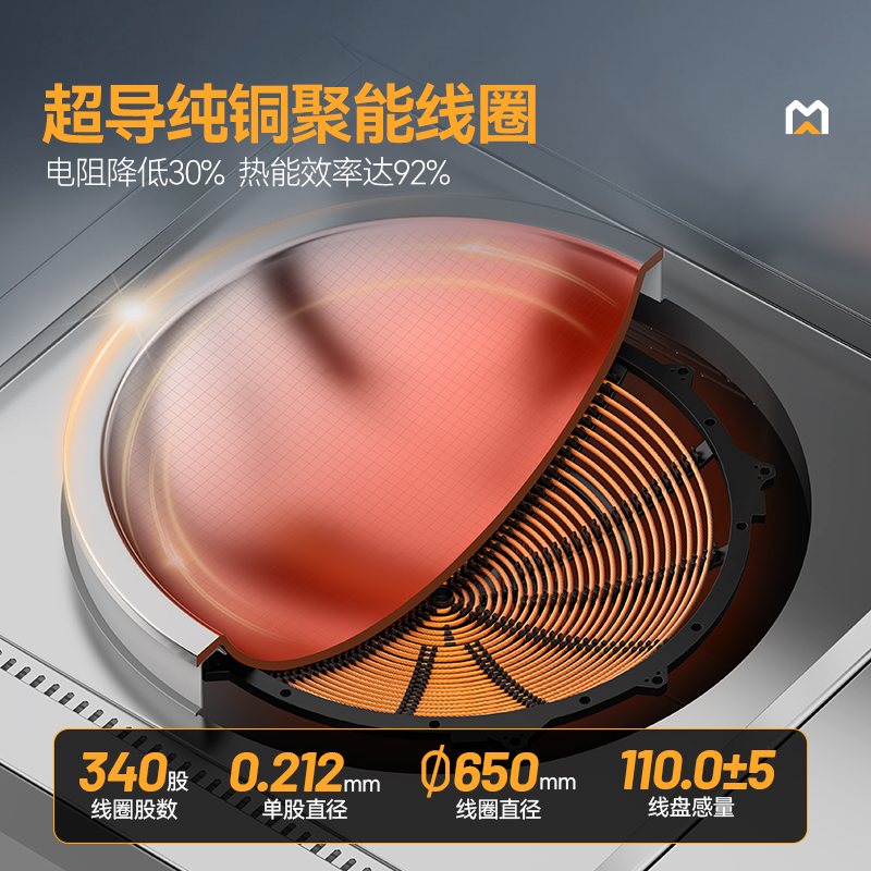 麥大廚星麥款304材質電磁大炒爐雙頭大鍋灶900