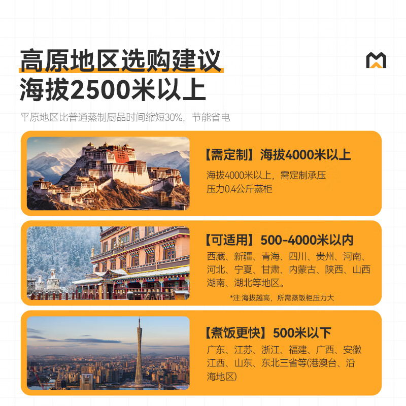 MDC商用高原蒸柜電熱款24盤雙門蒸飯柜24KW