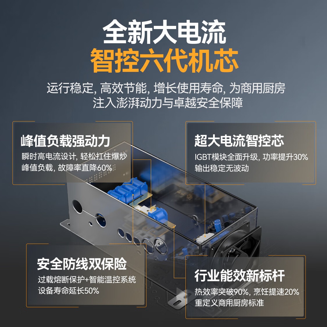 麥大廚金麥款201材質電磁大炒爐雙頭大鍋灶900