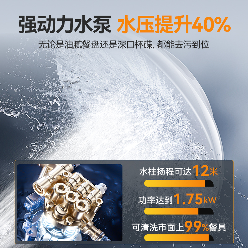 麥大廚旗艦款4.5m平放式雙缸雙噴淋單烘干洗碗機