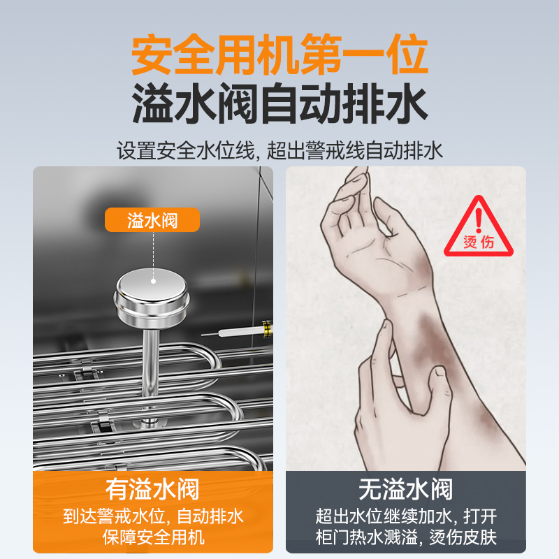 麥大廚JG系列24KW機械工程款雙門雙控蒸柜380V