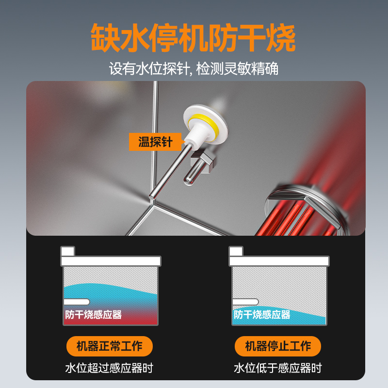 麥大廚升級款燃氣雙缸6頭14粉籬自動煮面爐商用