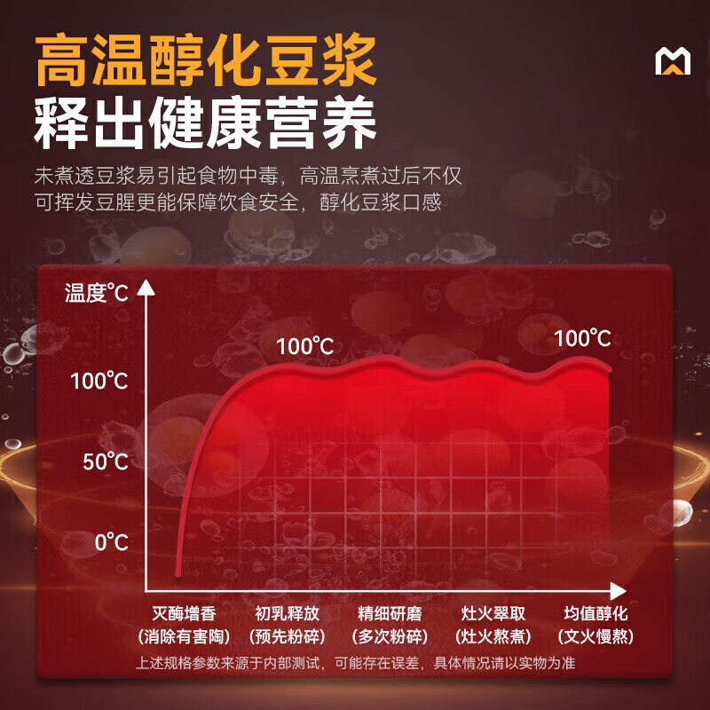 麥大廚商用豪華款單層豆?jié){機干濕兩用磨煮一體機50L