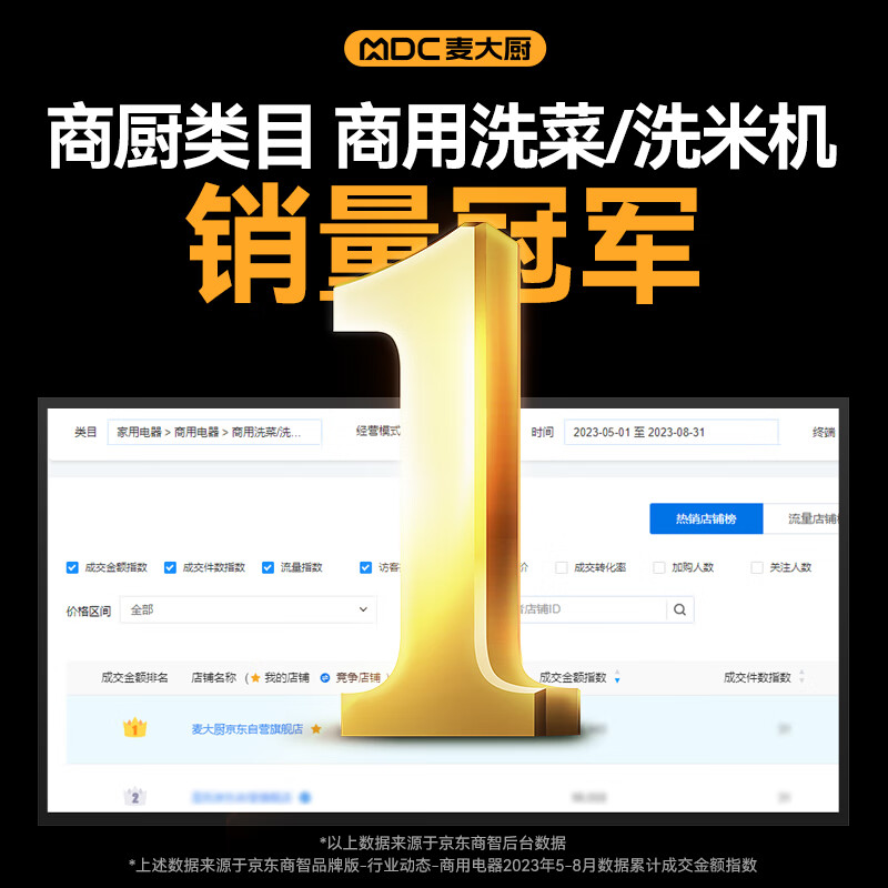 麥大廚商用洗菜機1.2米四合一多功能(氣泡、沖浪、臭氧、加熱)洗菜機