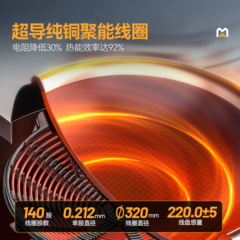 麥大廚金麥款201材質電磁單頭單尾小炒爐10kw